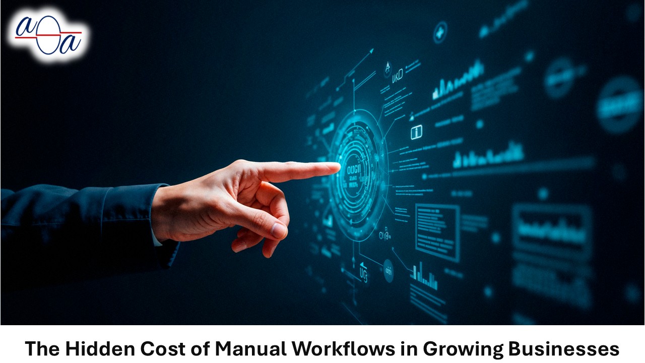 The Hidden Cost of Manual Workflows in Growing Businesses